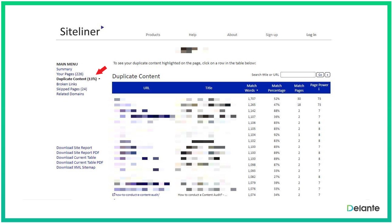 duplicate content in siteliner