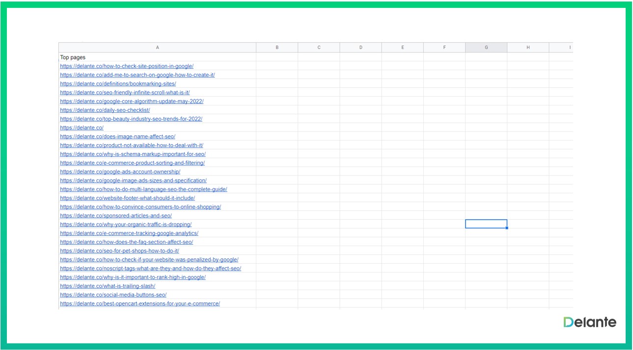 website content optimization top pages