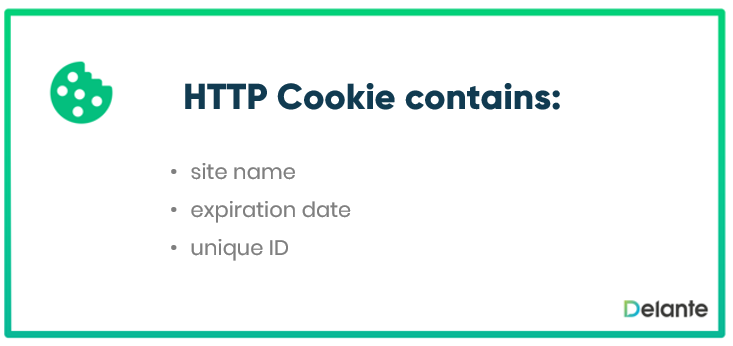 Cookies in international seo 