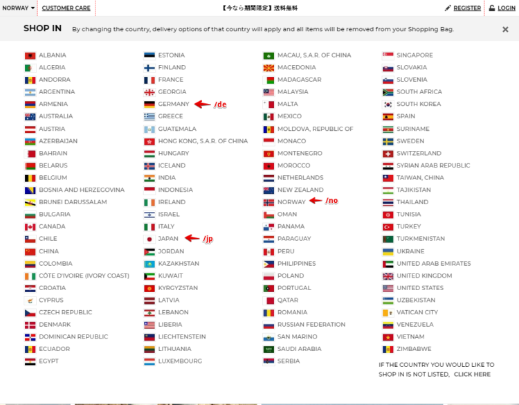 Multilingual domains