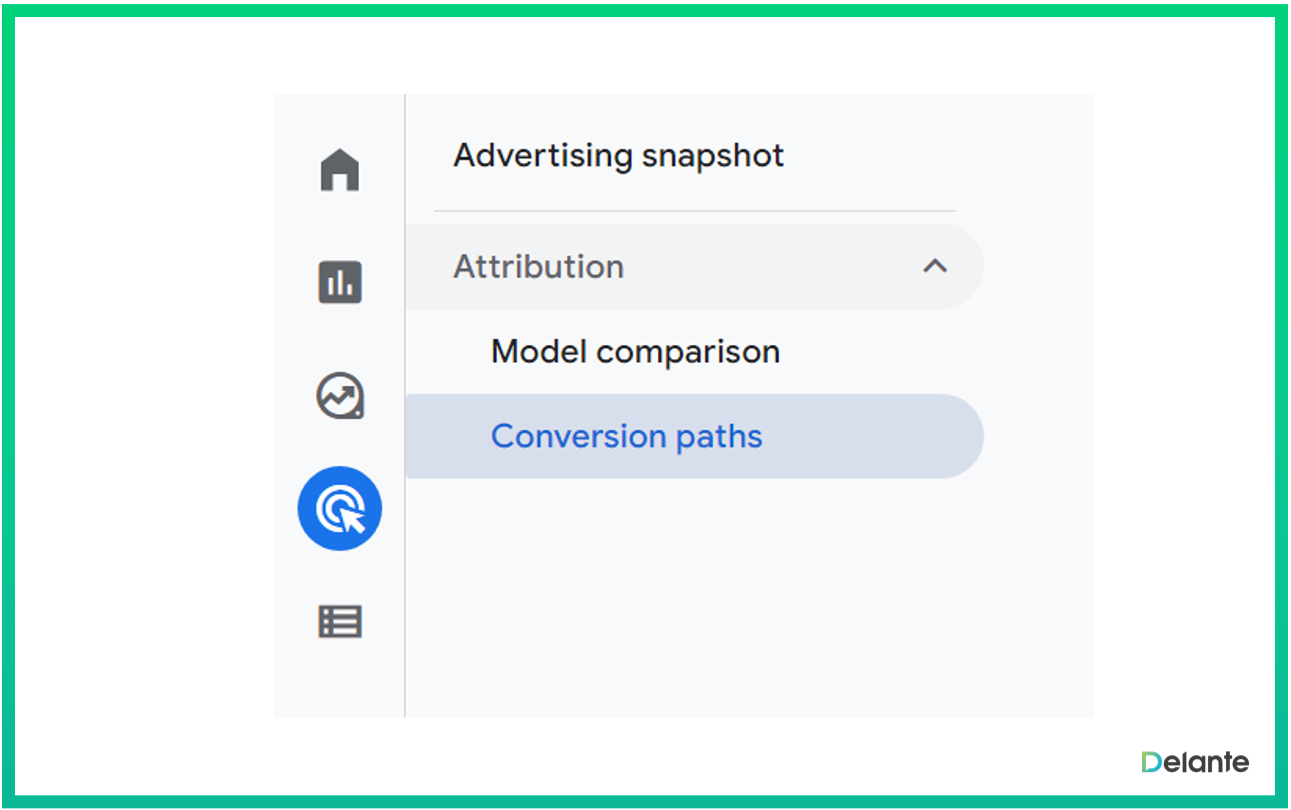 google analytics 4 interface advertising