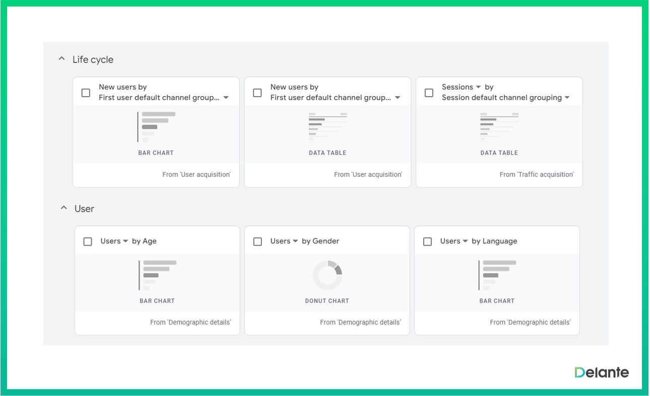 google analytics 4 user interface reports