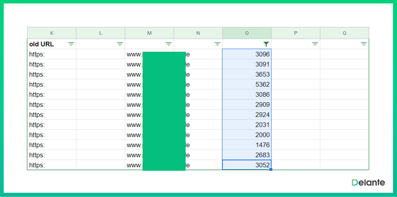 how to do 301 redirect sort urls