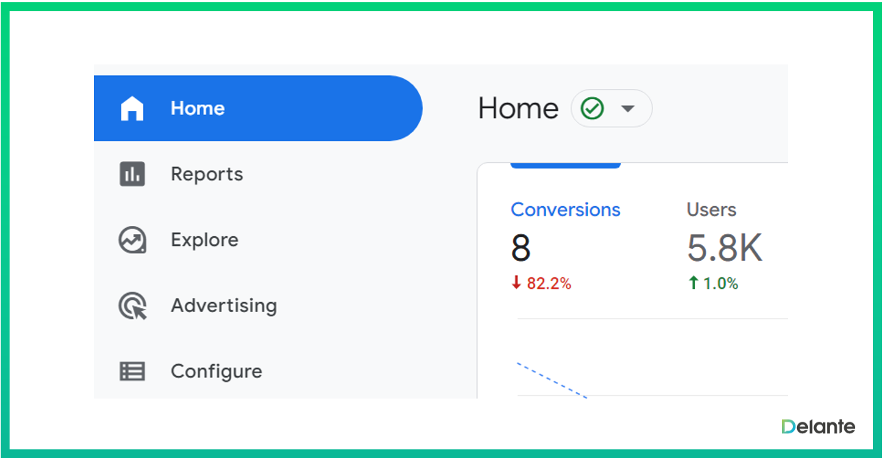 how to navigate google analytics 4 menu