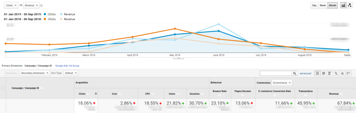 litex analytics revenue increase