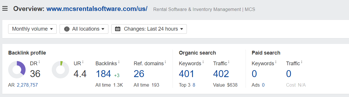 Link profile in ahrefs now