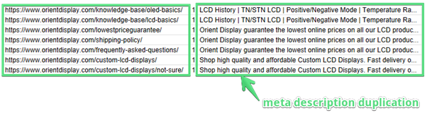 duplicated meta descriptions example