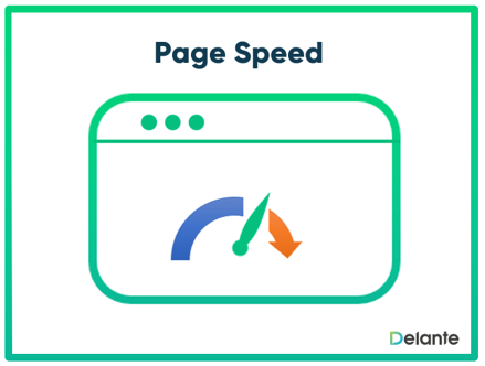 Page speed