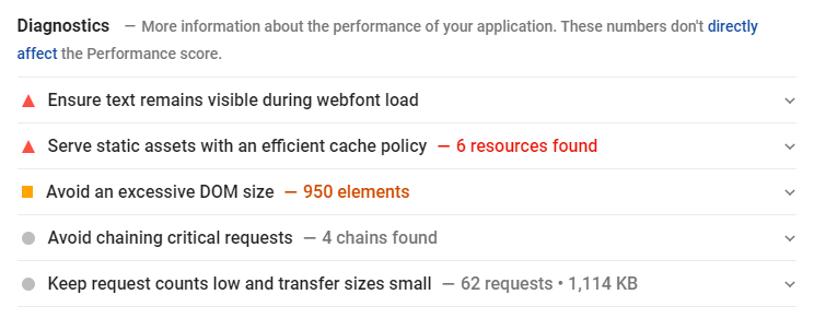 Page Speed Test - diagnostics