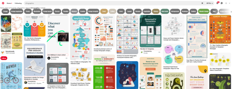 infographics on pinterest