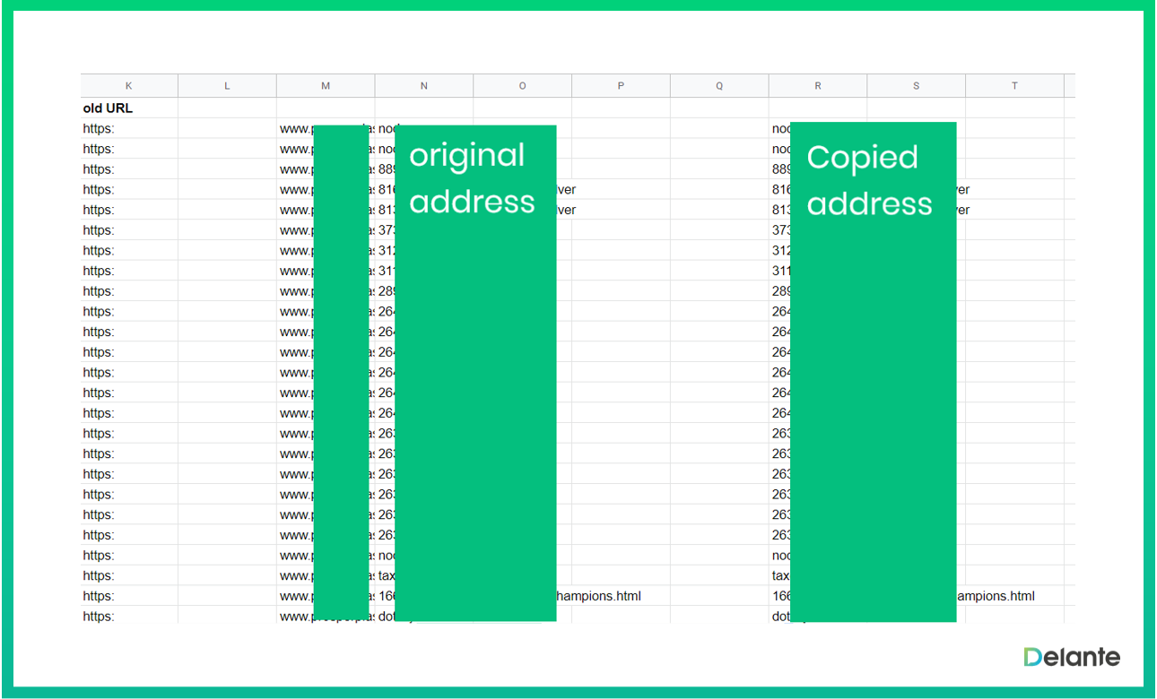 redirect map url preparation