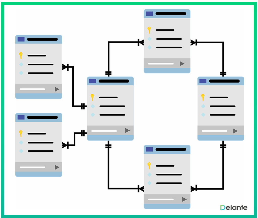 structured data markup