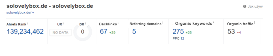 so lovely domain rating before cooperation
