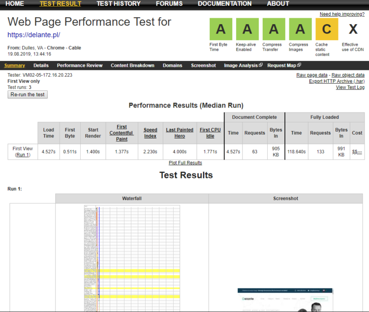 Webpage Website loading time