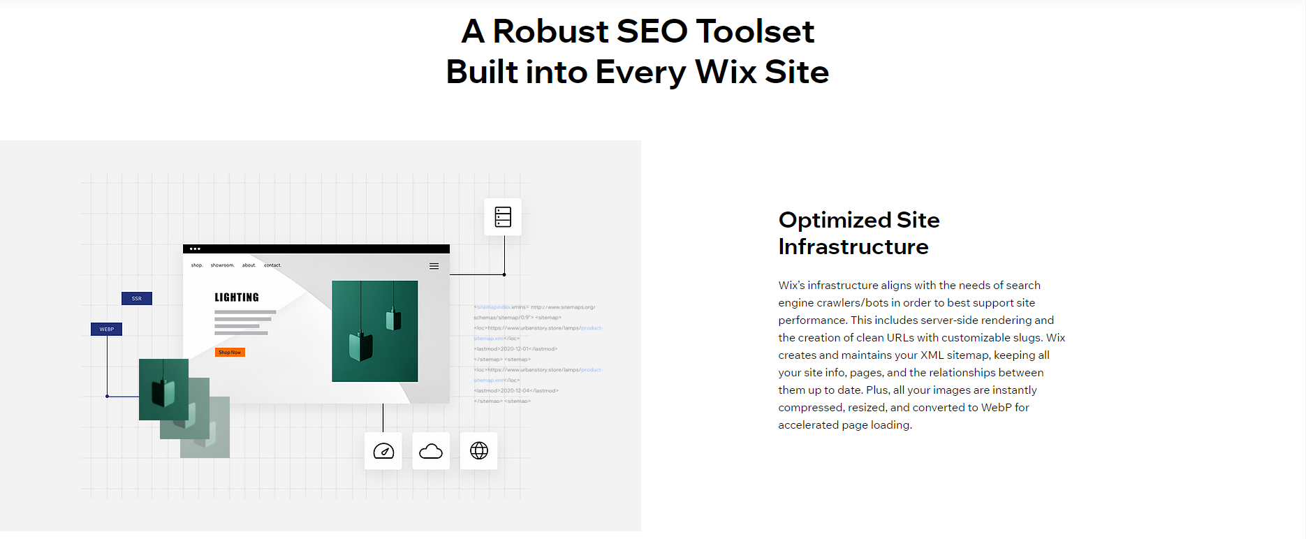 how to improve seo on wix toolset